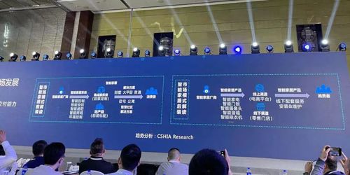 鴻蒙峰會曹宏屹暢談 智能設備服務的新機遇與展覽展示服務創(chuàng)新