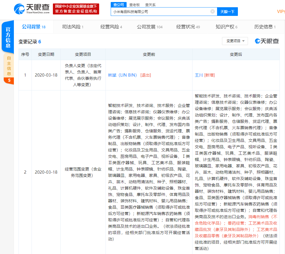 林斌卸任小米有品，王川接任 戰略調整還是領導層更迭？